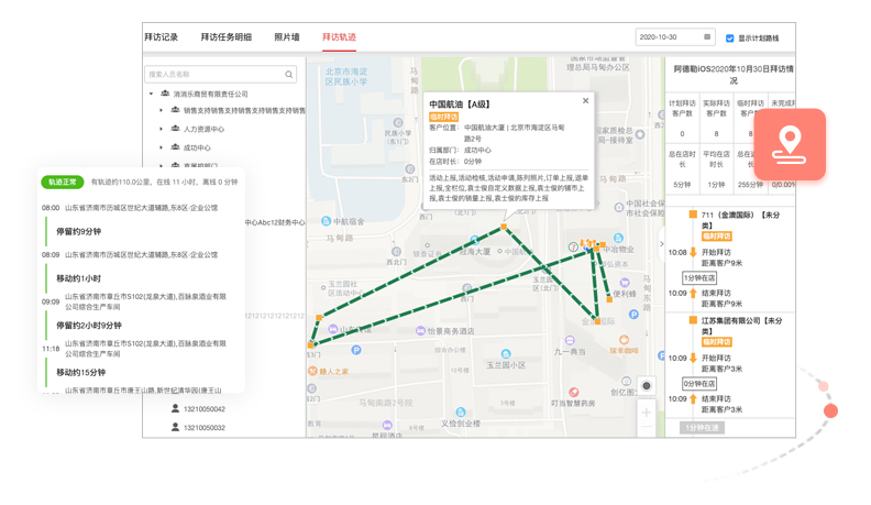 紅圈營銷+專業(yè)外勤拜訪管理